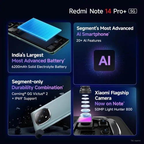 Redmi Note 14 Pro+ 5G - Image 2
