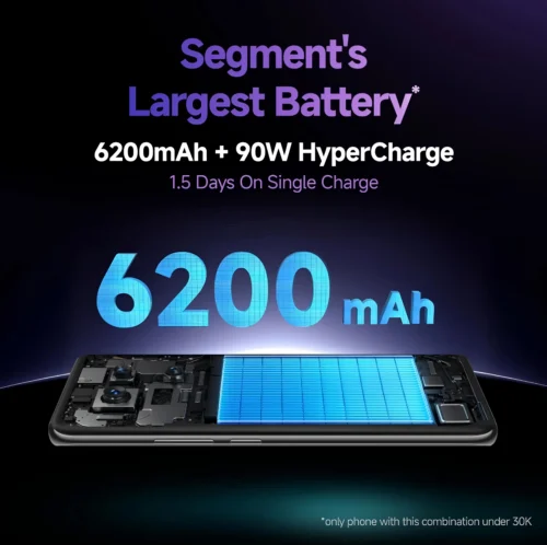 Redmi Note 14 Pro+ 5G - Image 3