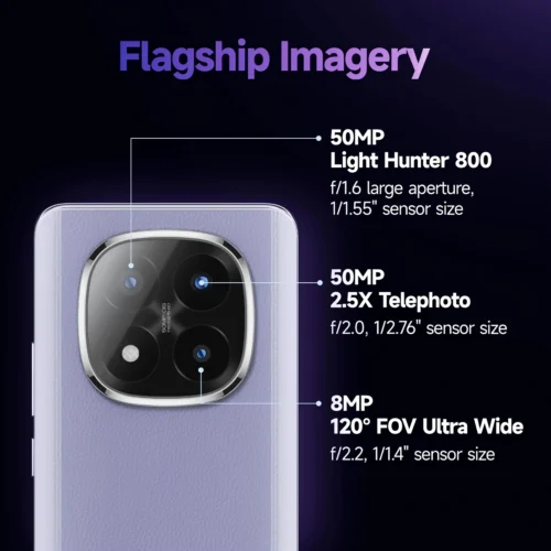 Redmi Note 14 Pro+ 5G - Image 7