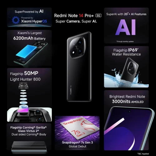 Redmi Note 14 Pro+ 5G - Image 16