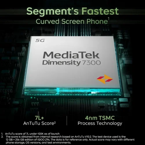 iQOO Z9s 5G - Image 3